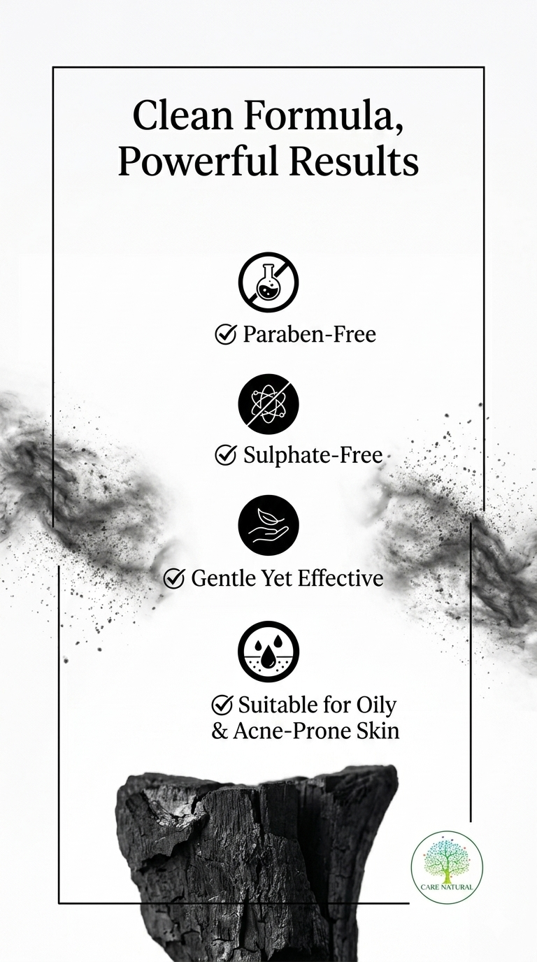 Activated Charcoal & Mica Detox Facewash
