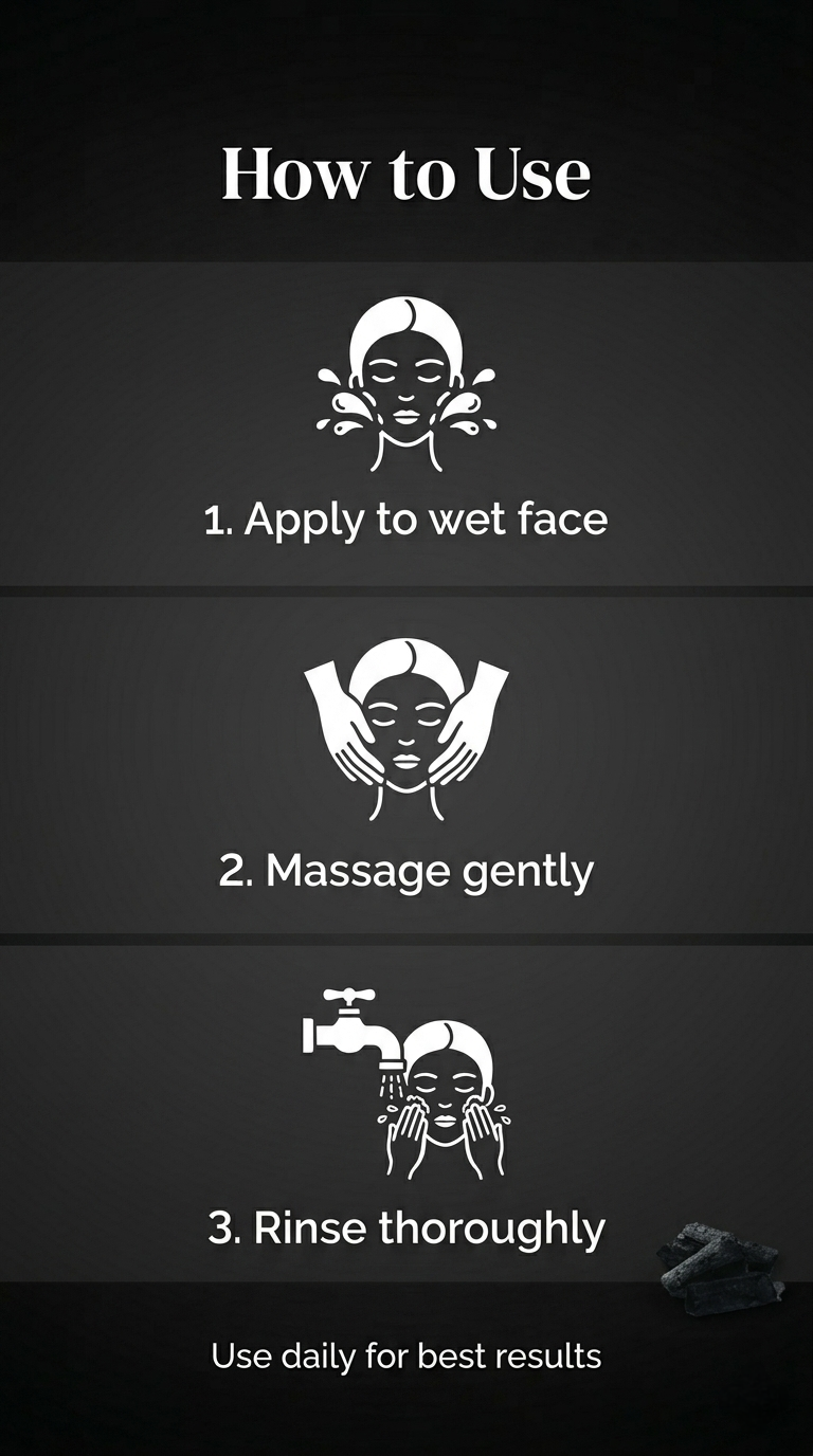 Activated Charcoal & Mica Detox Facewash